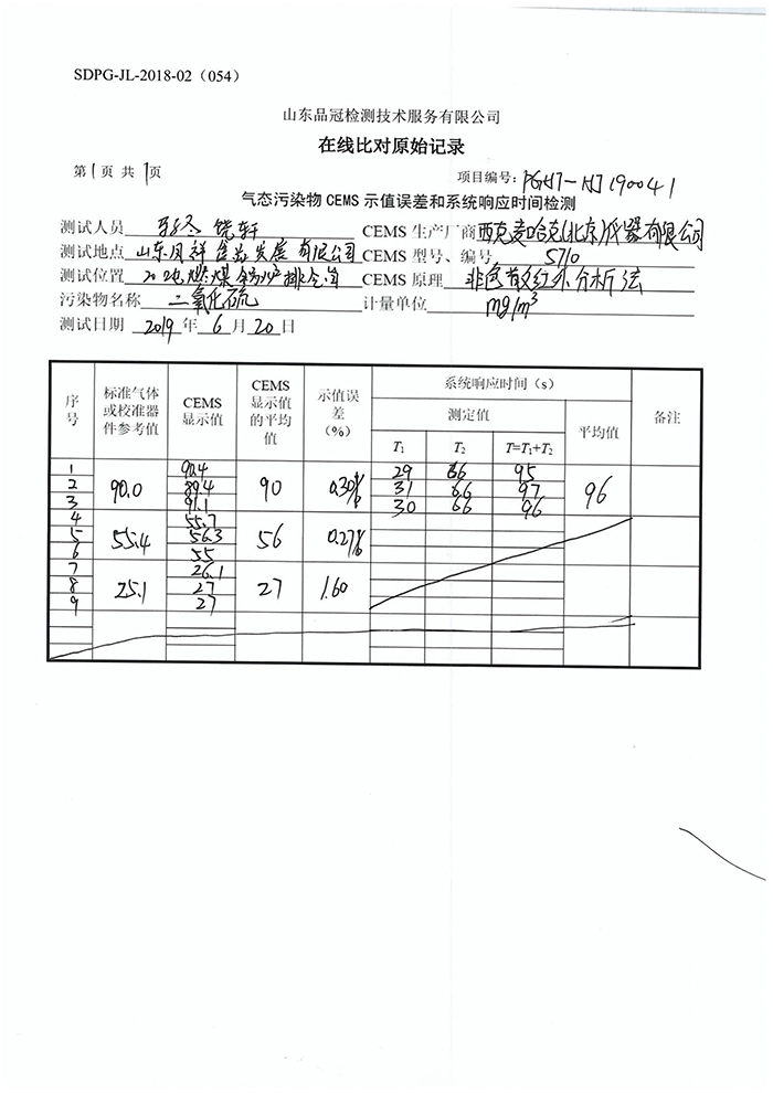乐天堂·fun88(中国区) - 官方网站