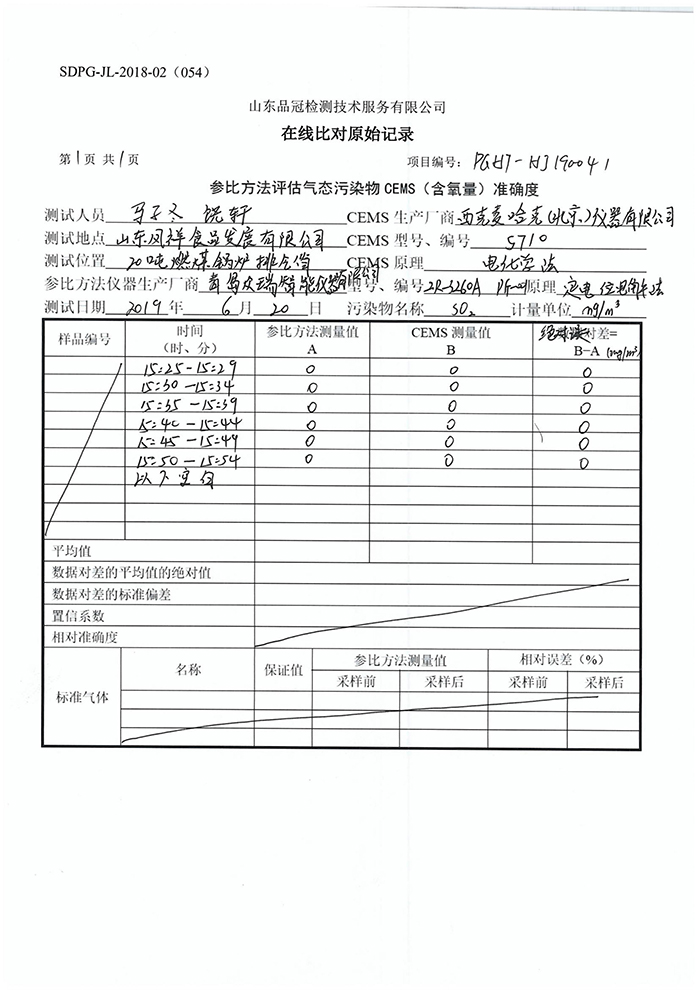 乐天堂·fun88(中国区) - 官方网站