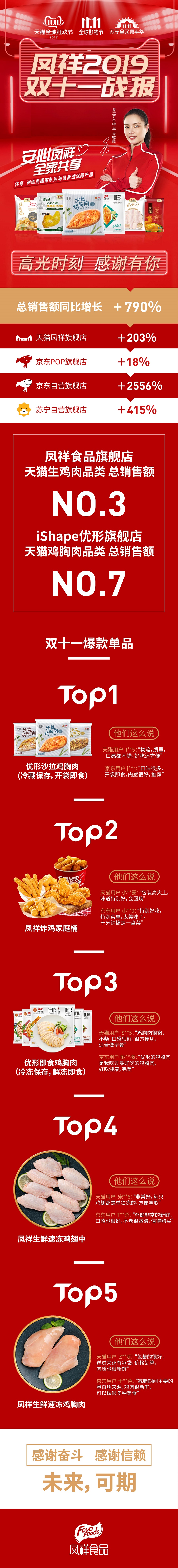 乐天堂·fun88(中国区) - 官方网站