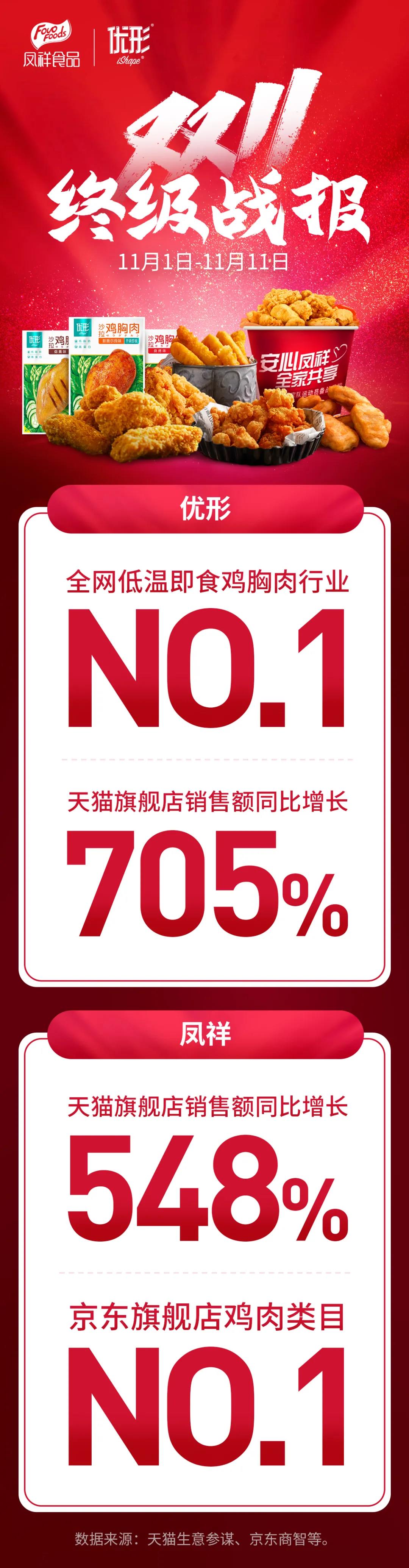 乐天堂·fun88(中国区) - 官方网站