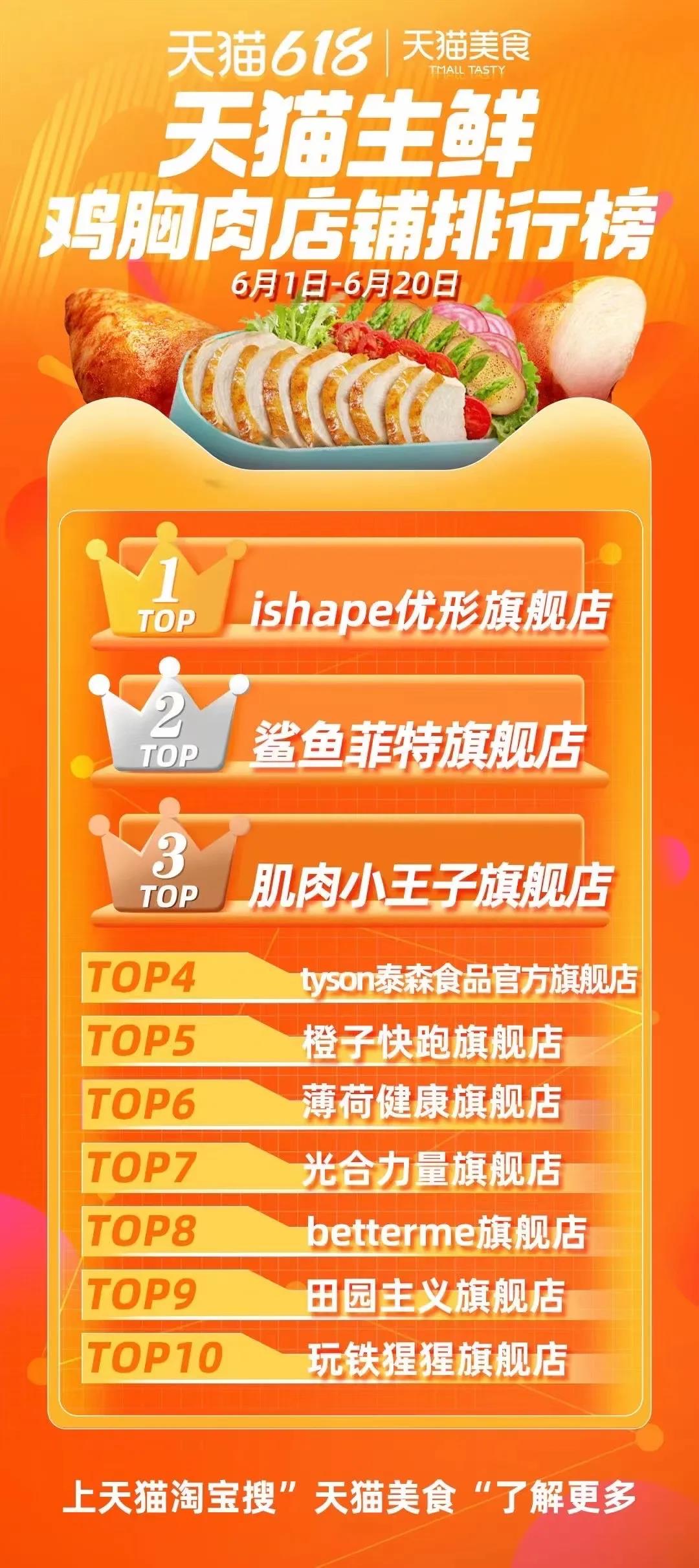 乐天堂·fun88(中国区) - 官方网站